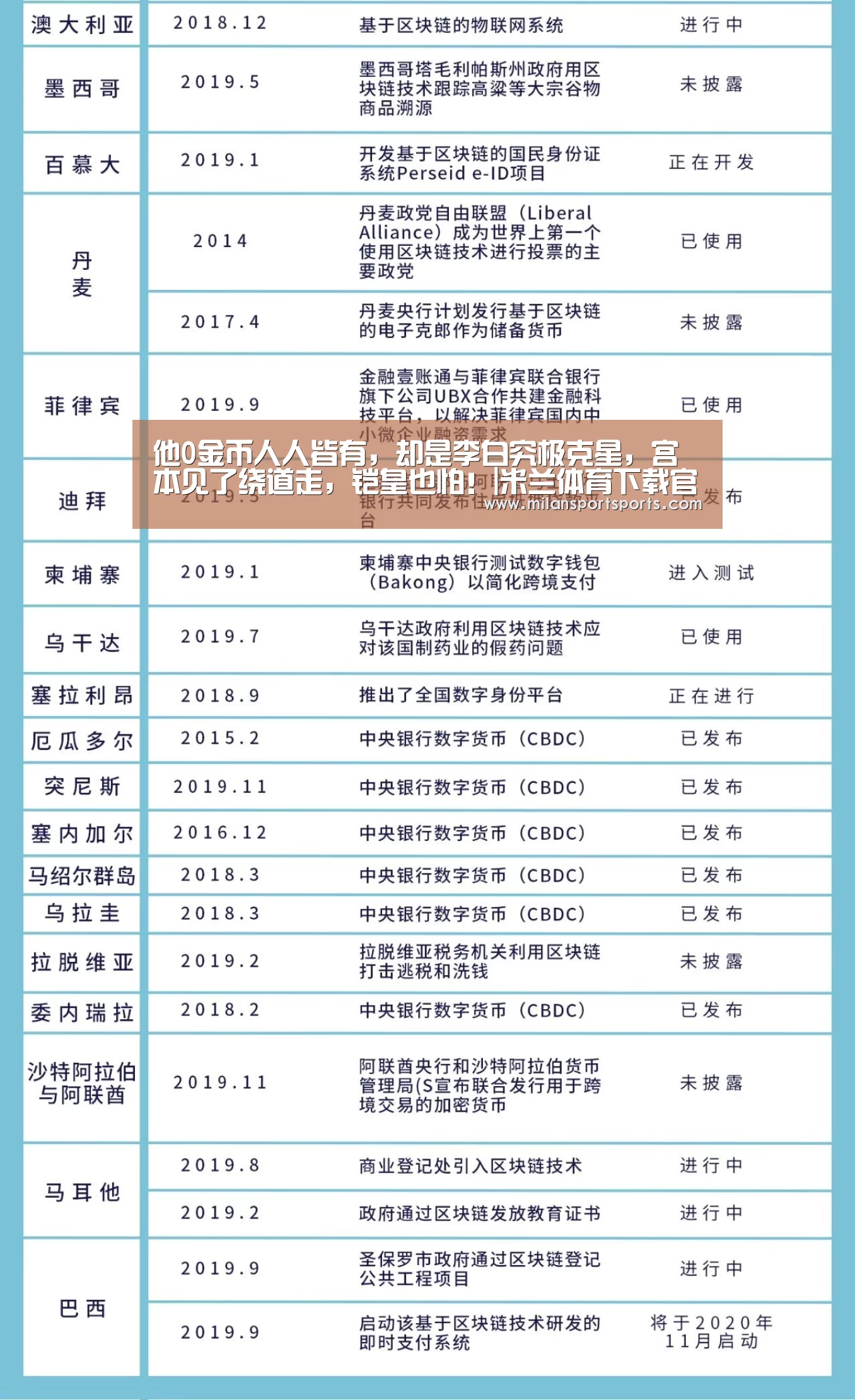 米兰体育下载